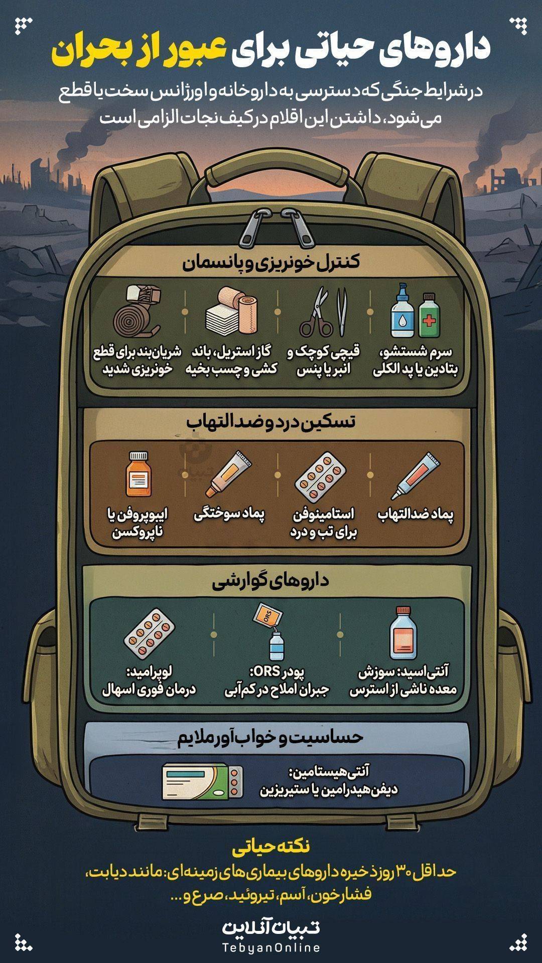 داروهای حیاتی- شرایط اضطراری.jpg