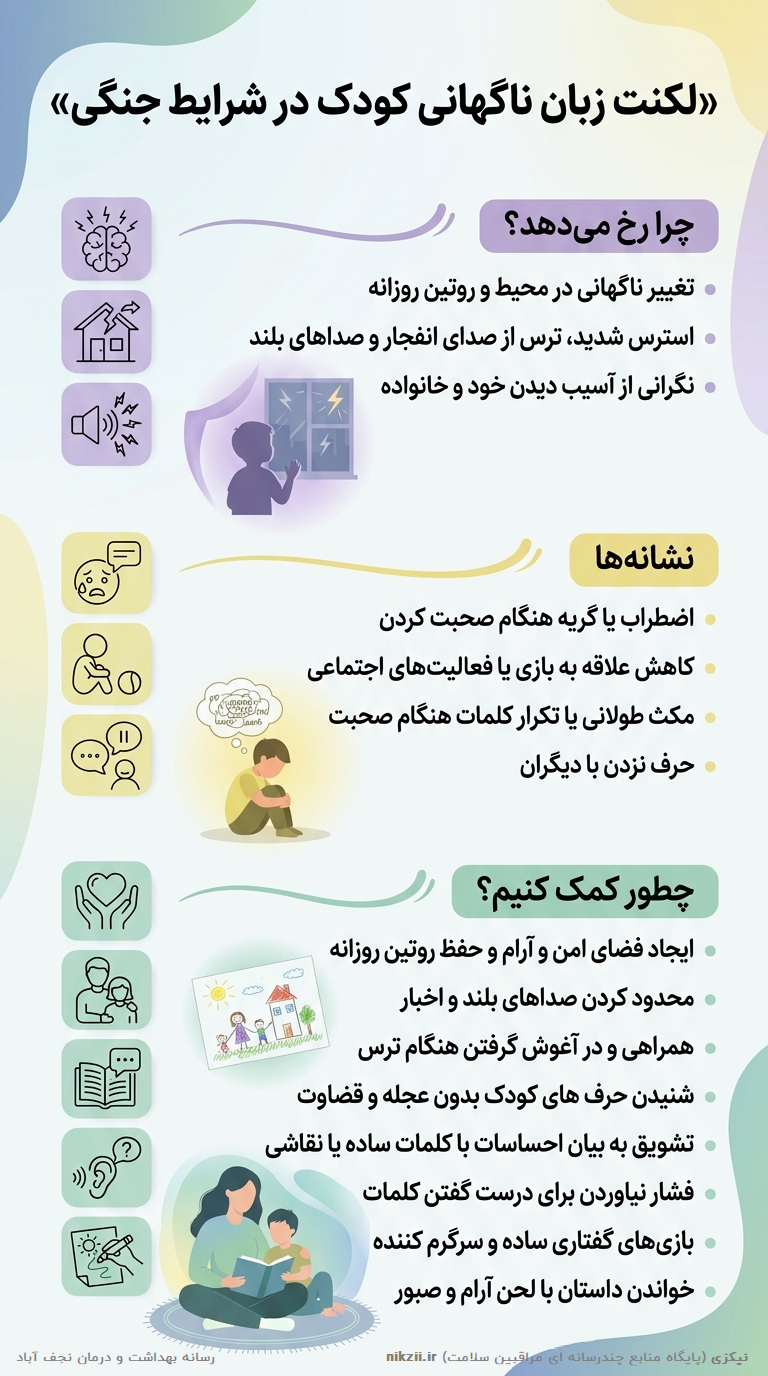 لکنت زبان ناگهانی کودک در شرایط جنگی.png
